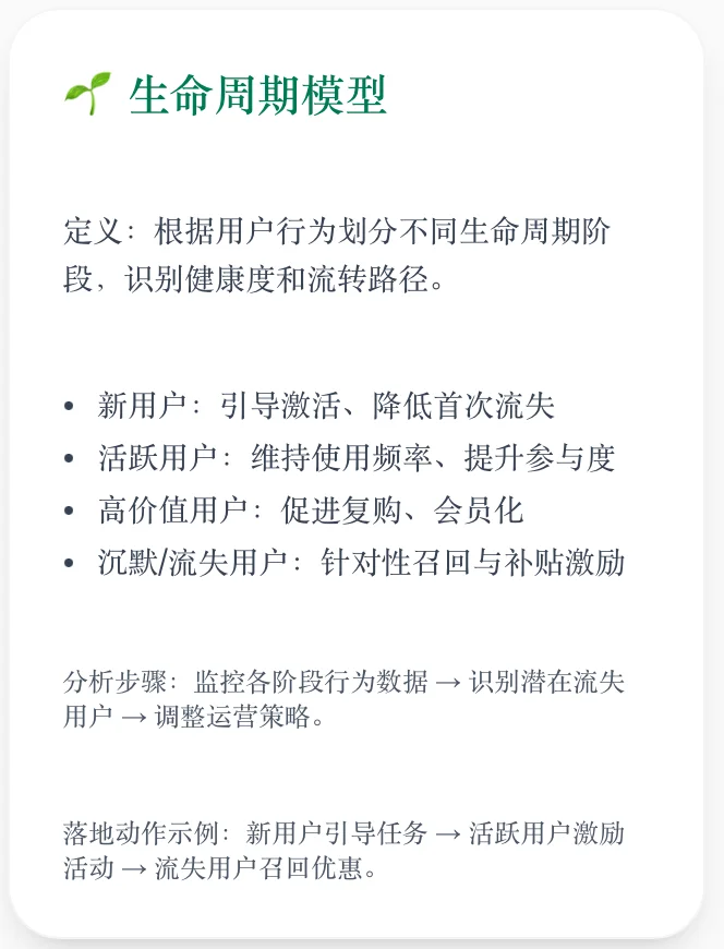 用户增长｜增长分析模型全梳理