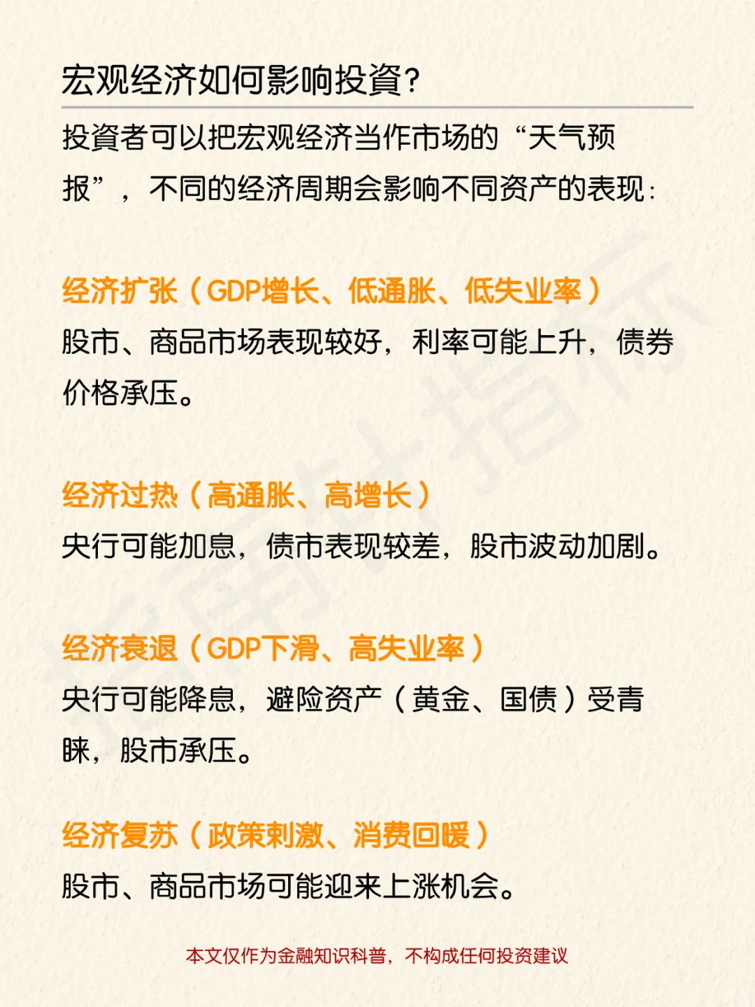 每天一个金融小知识：宏观经济