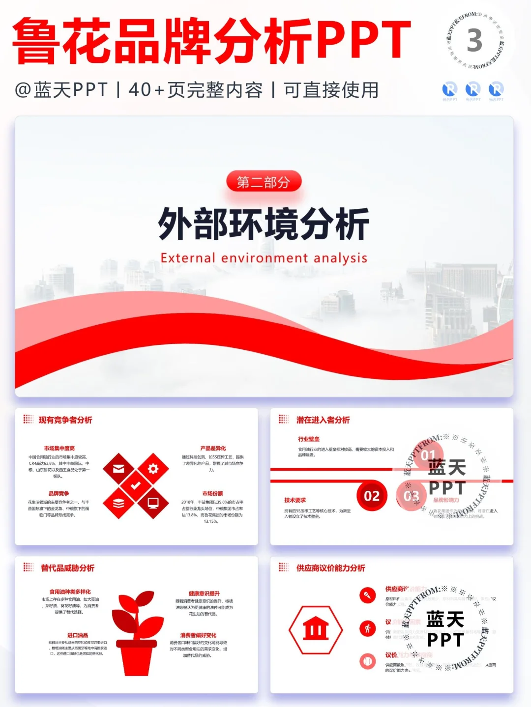 【143】鲁花集团品牌营销案例策略分析PPT