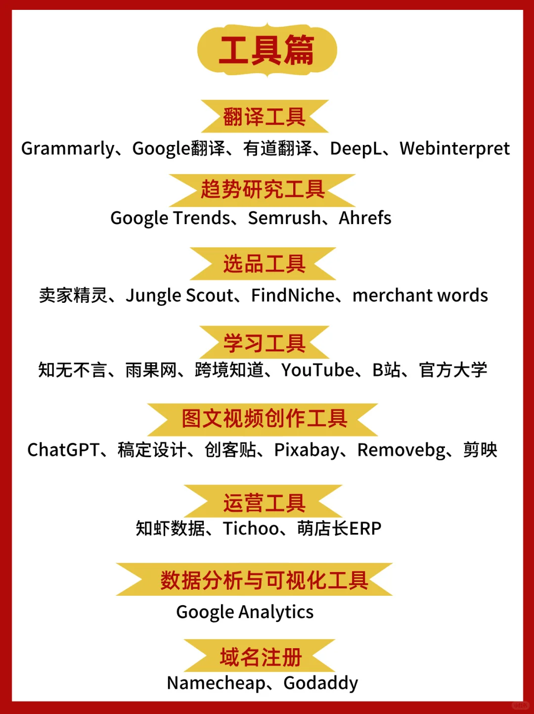 一次性讲透跨境电商✅平台+流程+工具+选品