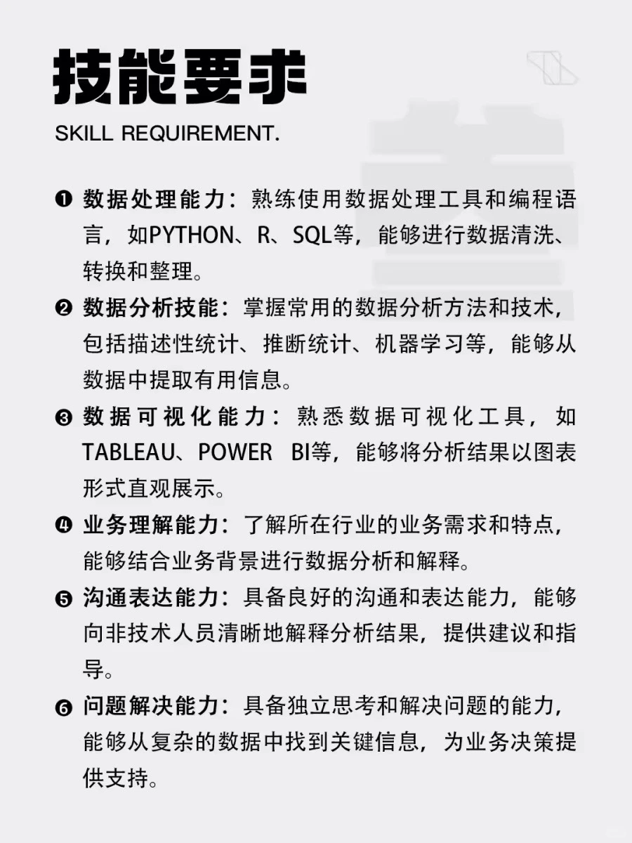 每天一个深度职业体验|数据分析师