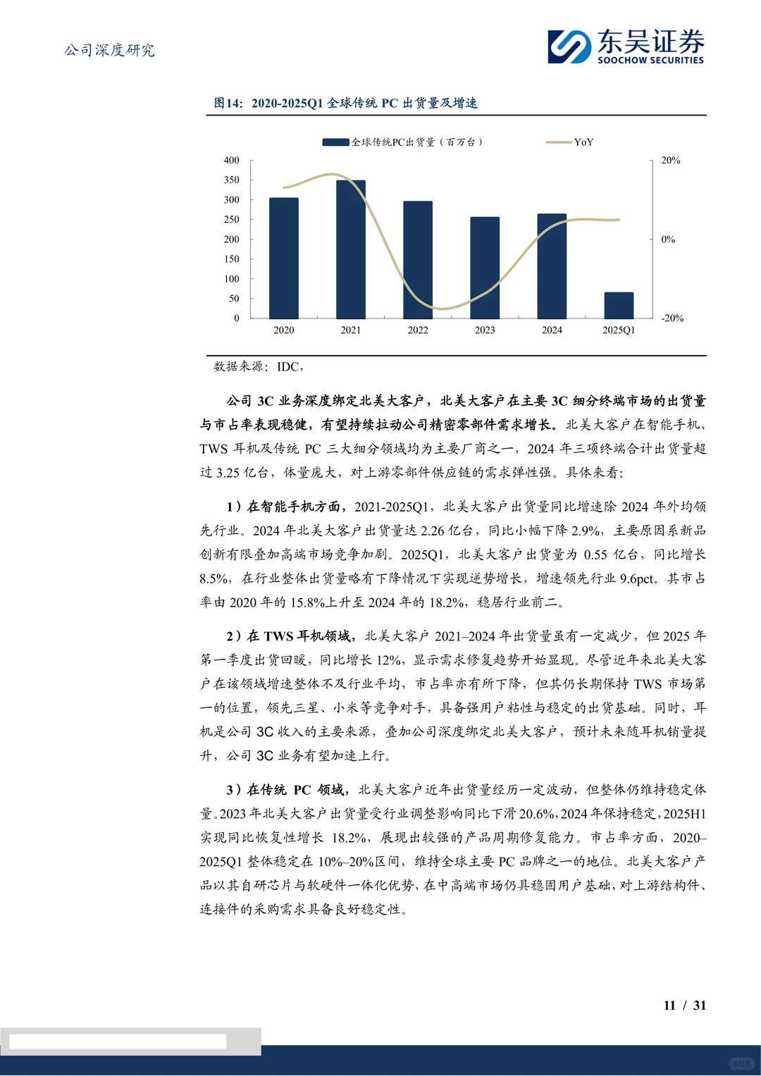 福立旺-乘人形机器人之风再启航