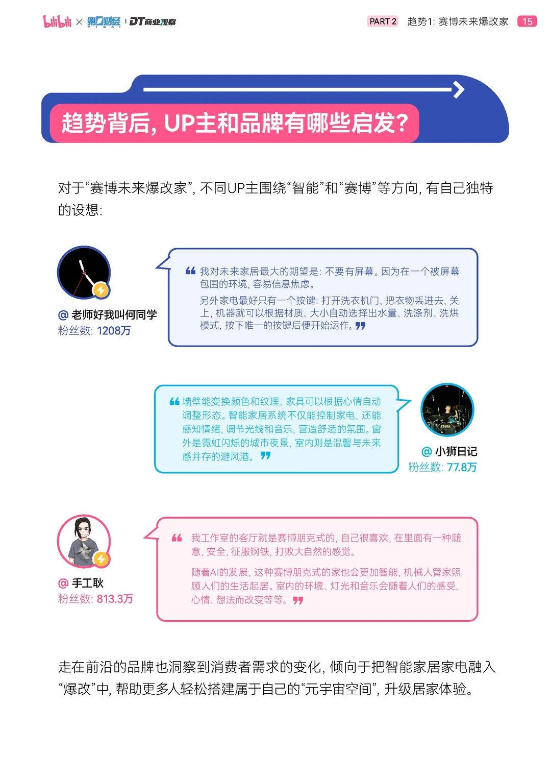 2025年轻人智能生活家趋势白皮书-51页