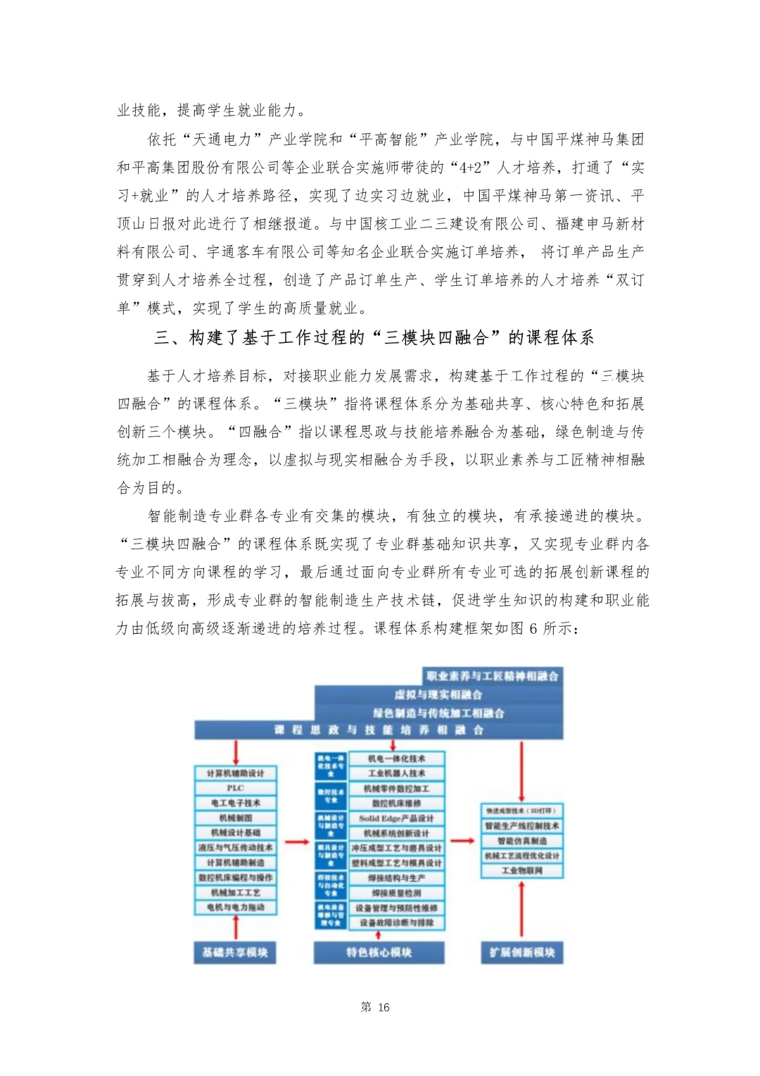 “产品全生命周期”的智能制造专业群建设的