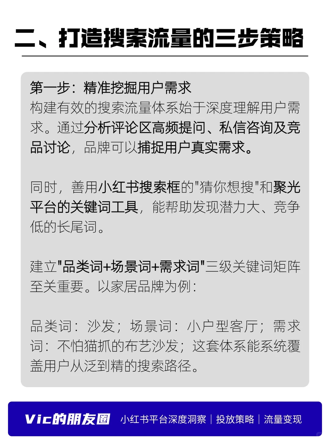 解锁小?长尾流量，打造品牌持续获客引擎