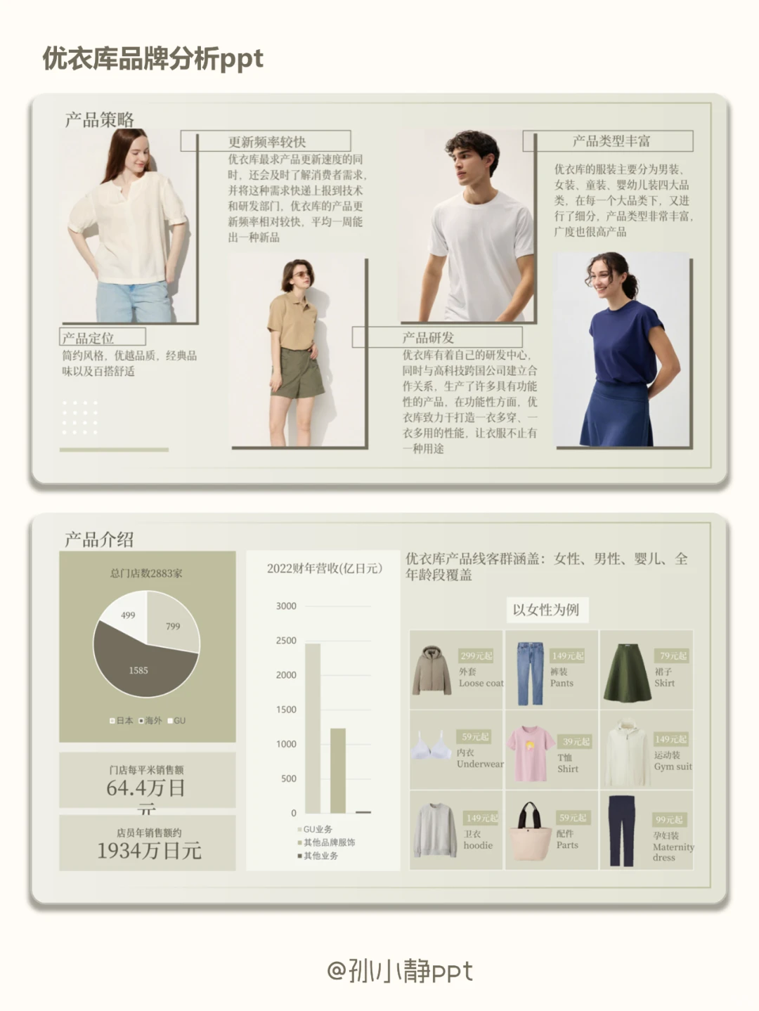 优衣库品牌分析ppt