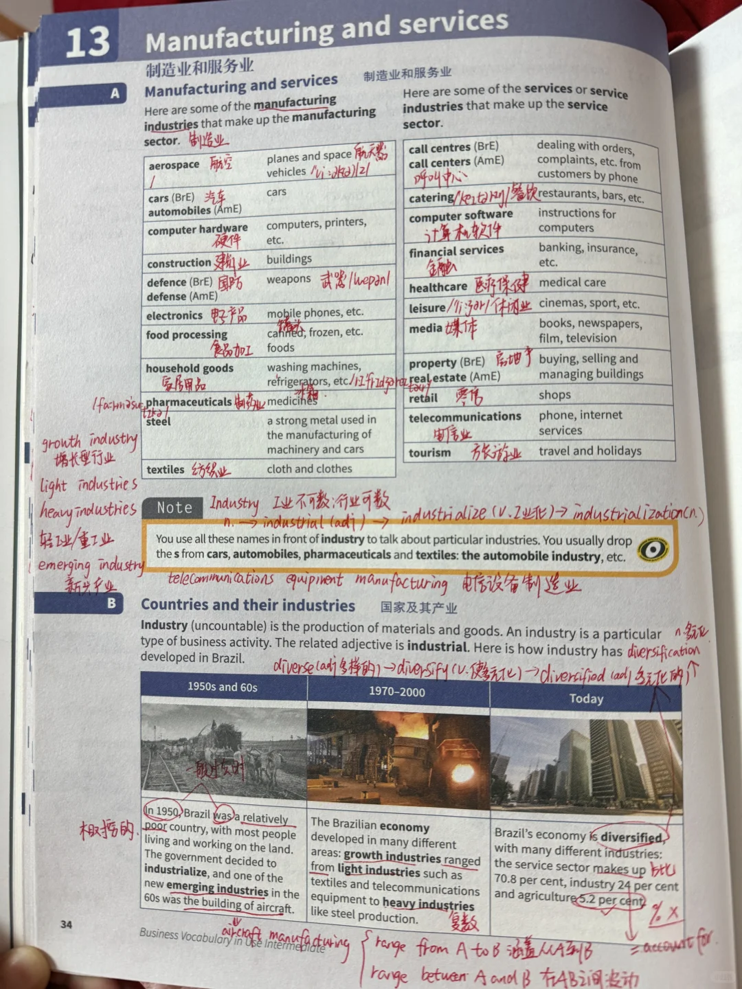 unit13今天学制造业 服务业 轻工业 重工业