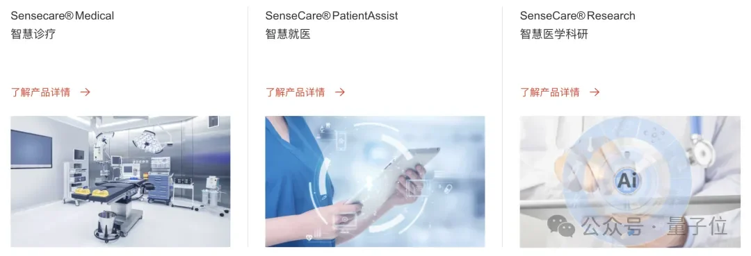 商汤AI医疗独立融资10亿!