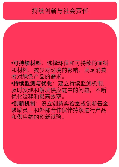 商品企划：好产品“应势而生”