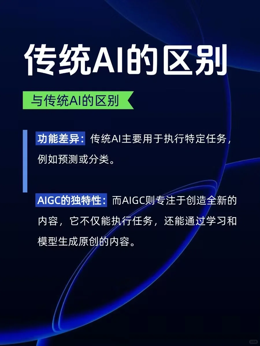 AI术语系列-什么是AIGC