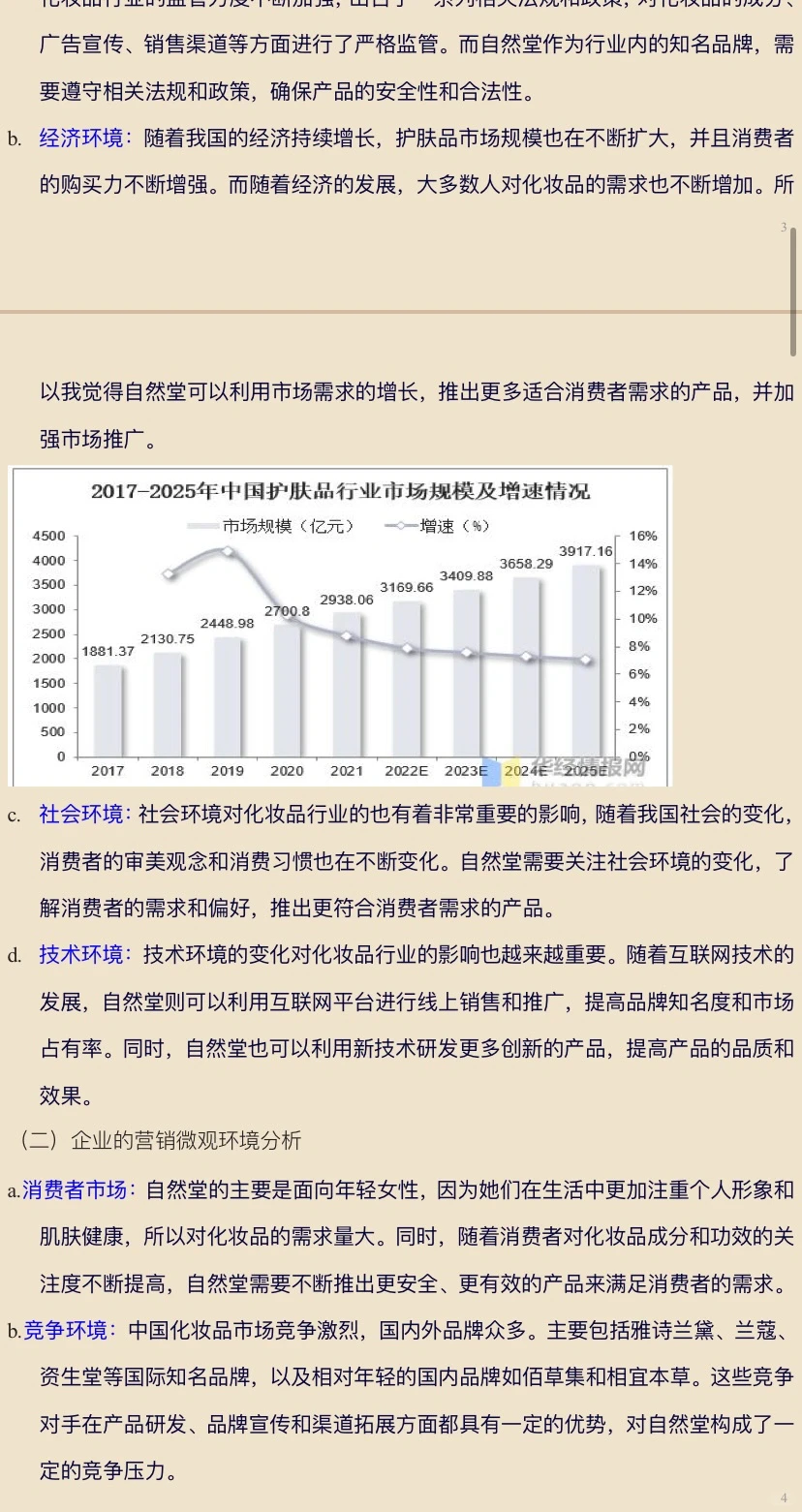 自然堂营销研究报告word文档