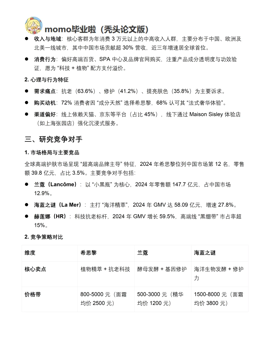 你真的懂希思黎吗｜希思黎品牌调研报告！！