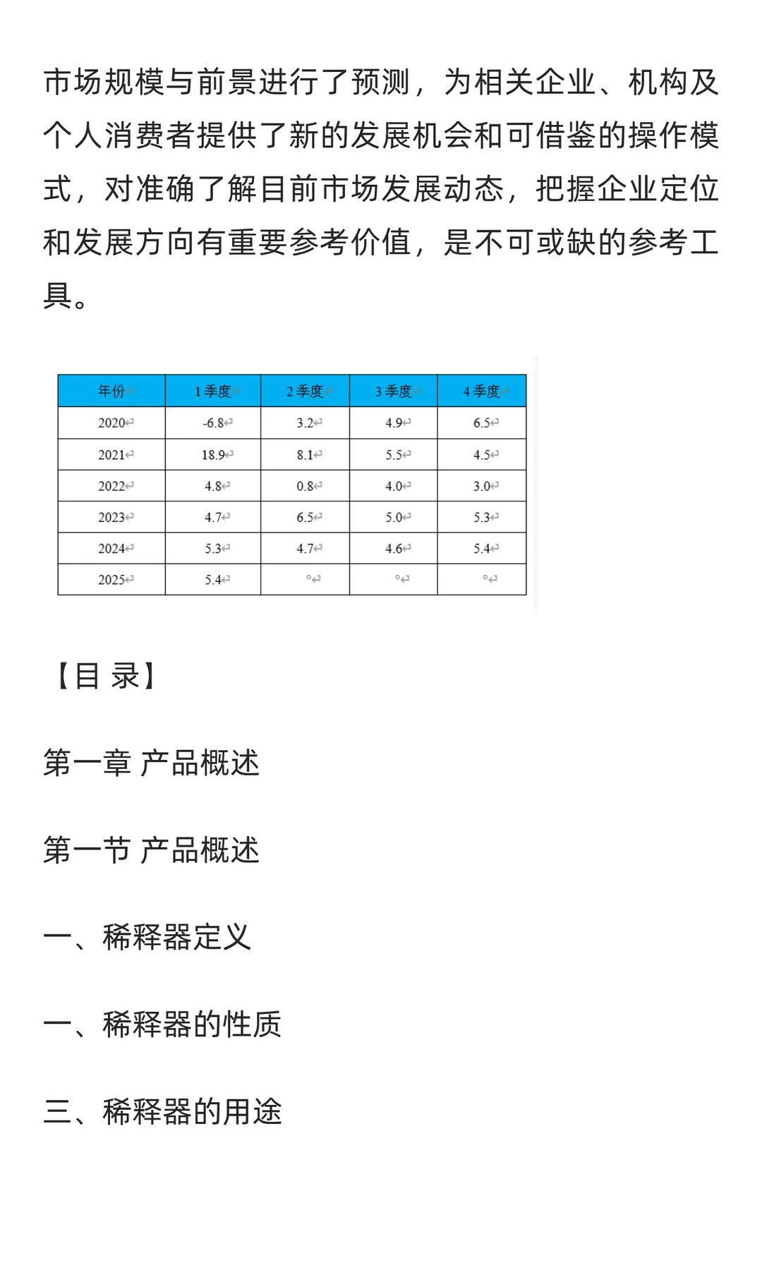 稀释器行业市场调研及发展前景分析预测