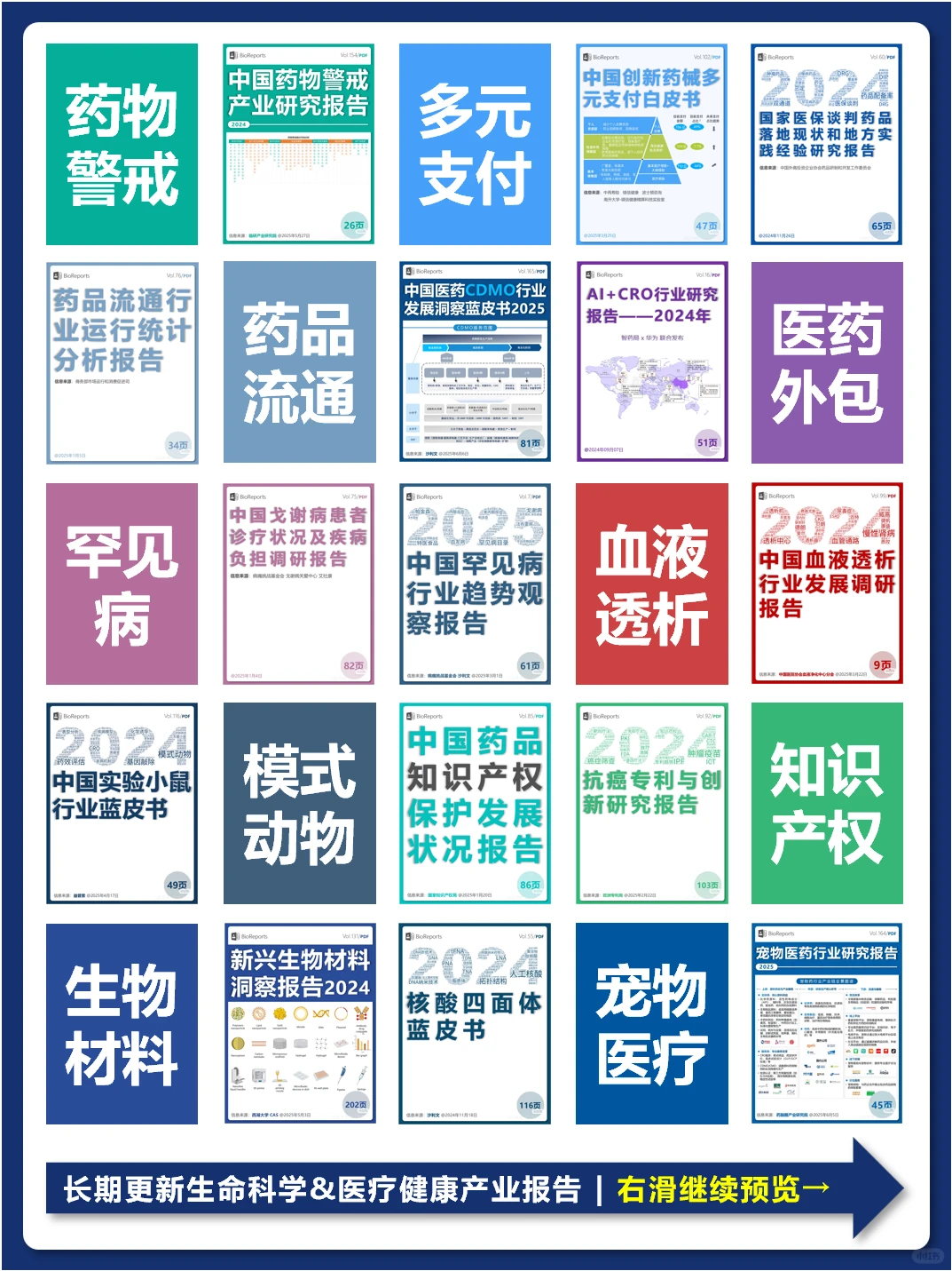 健康体检大数据蓝皮书