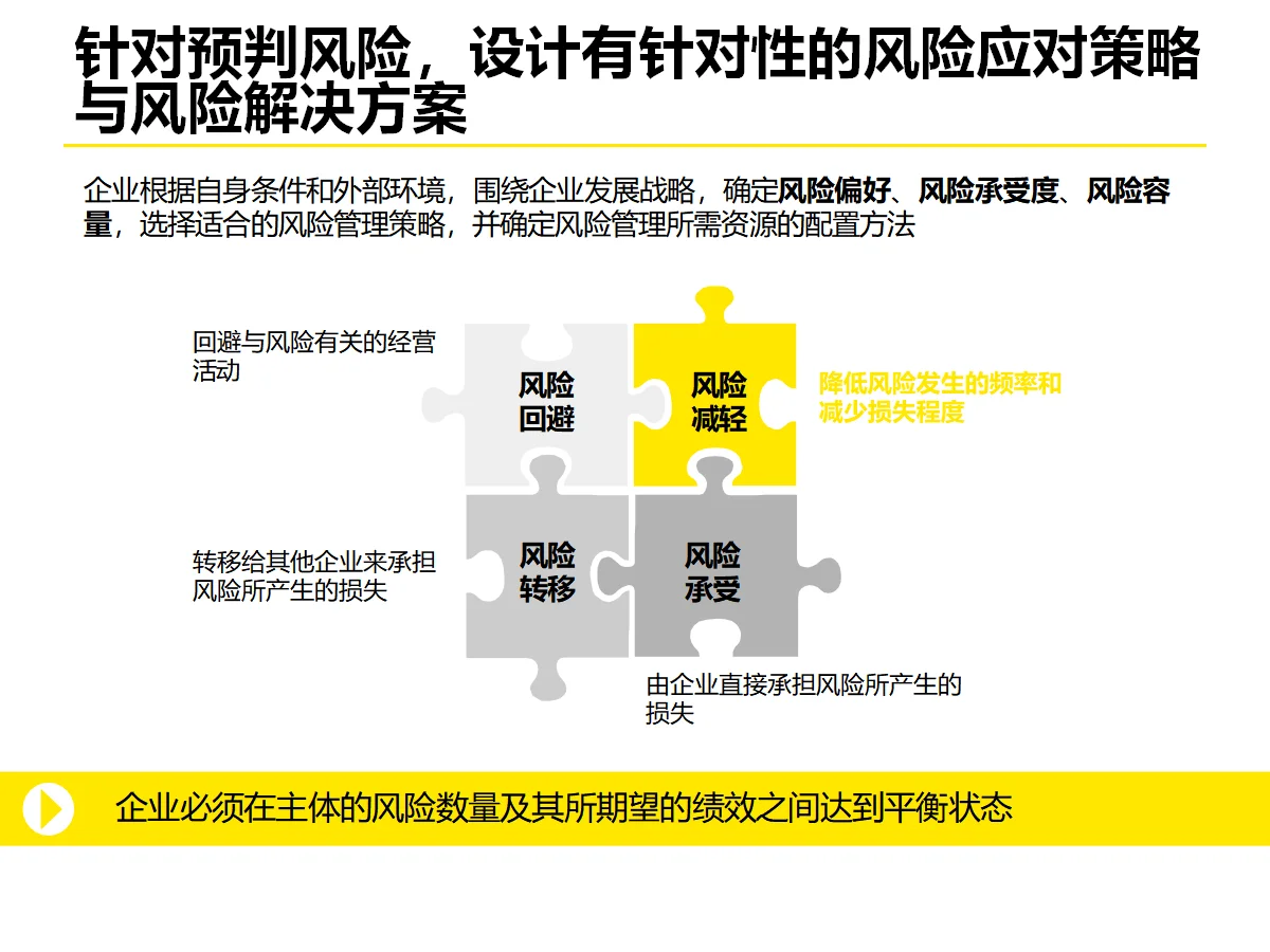 企业流程体系优化策略