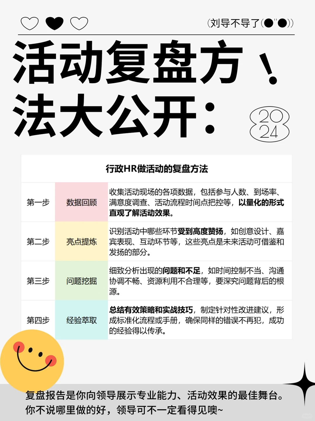 ?90%的行政hr都不知道做活动要复盘