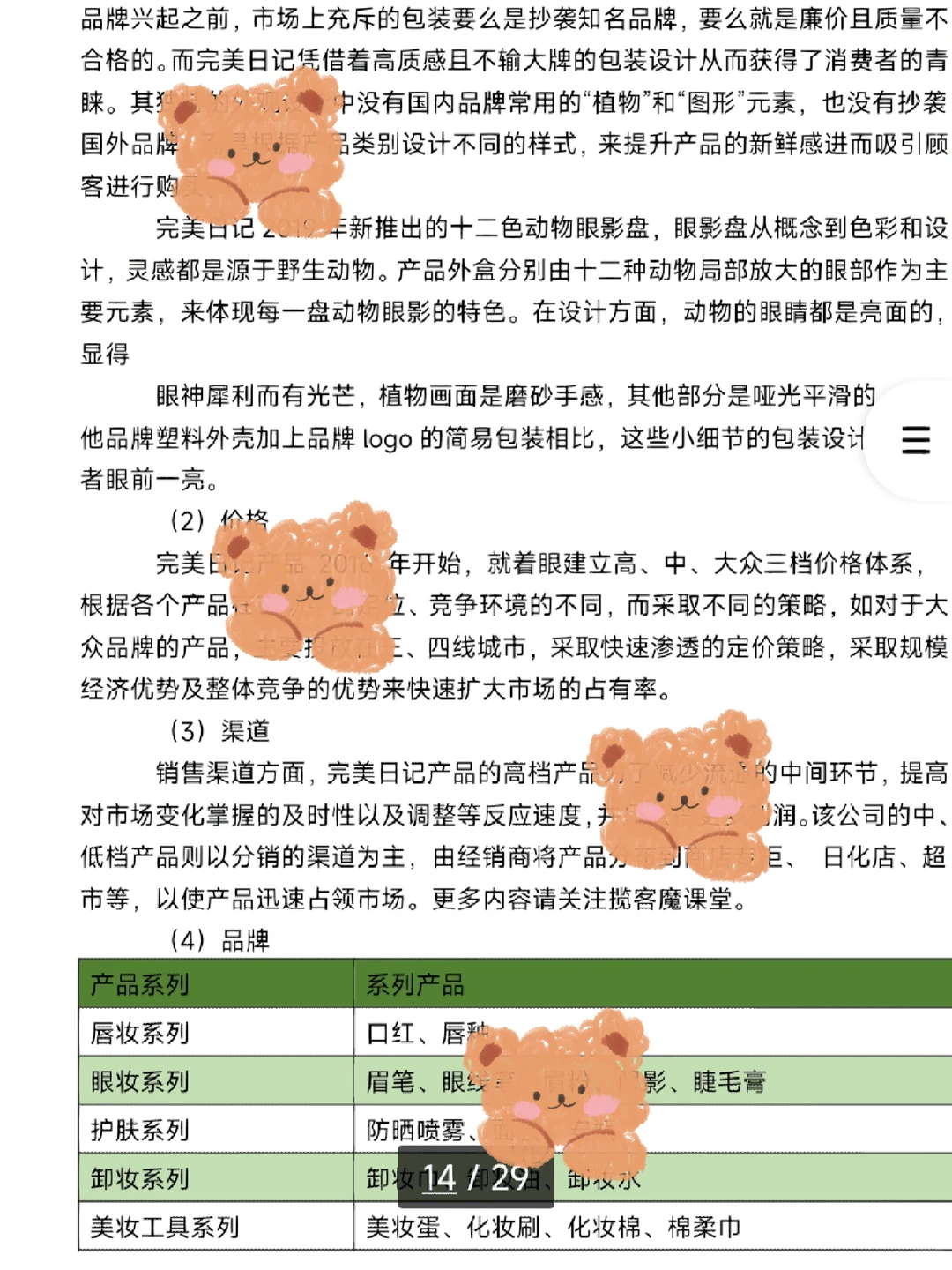 完美日记品牌消费者行为学分析报告~