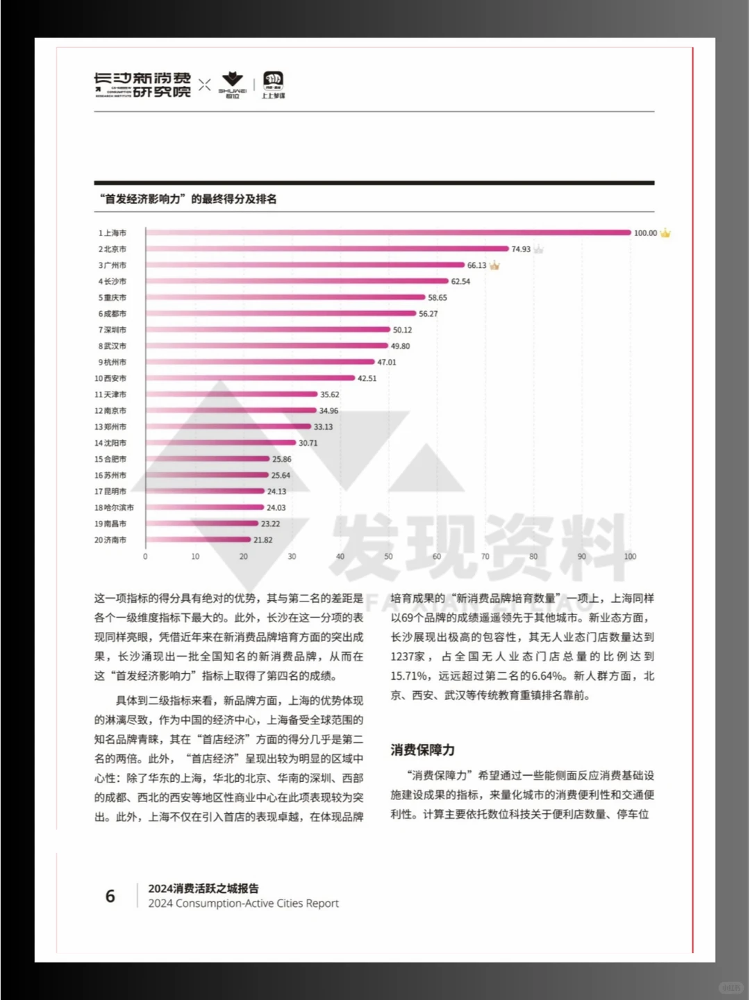 ?2024年消费活跃之城报告