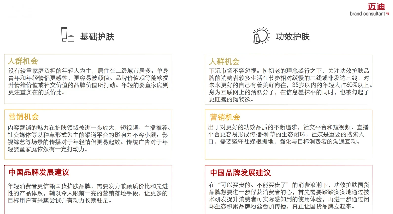 ?2024个护美妆消费趋势洞察