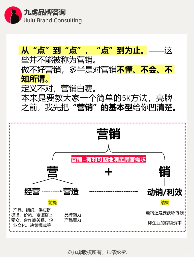 泡泡玛特小米都在用的5K营销法
