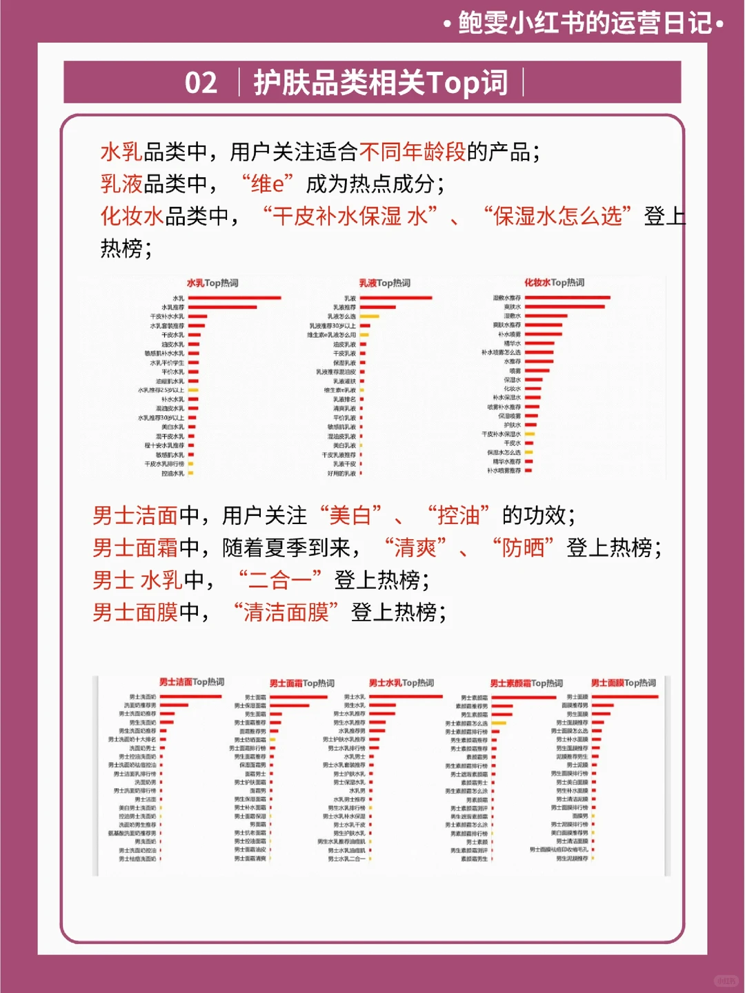 美妆个护行业,如何写出1w+小红书爆文?
