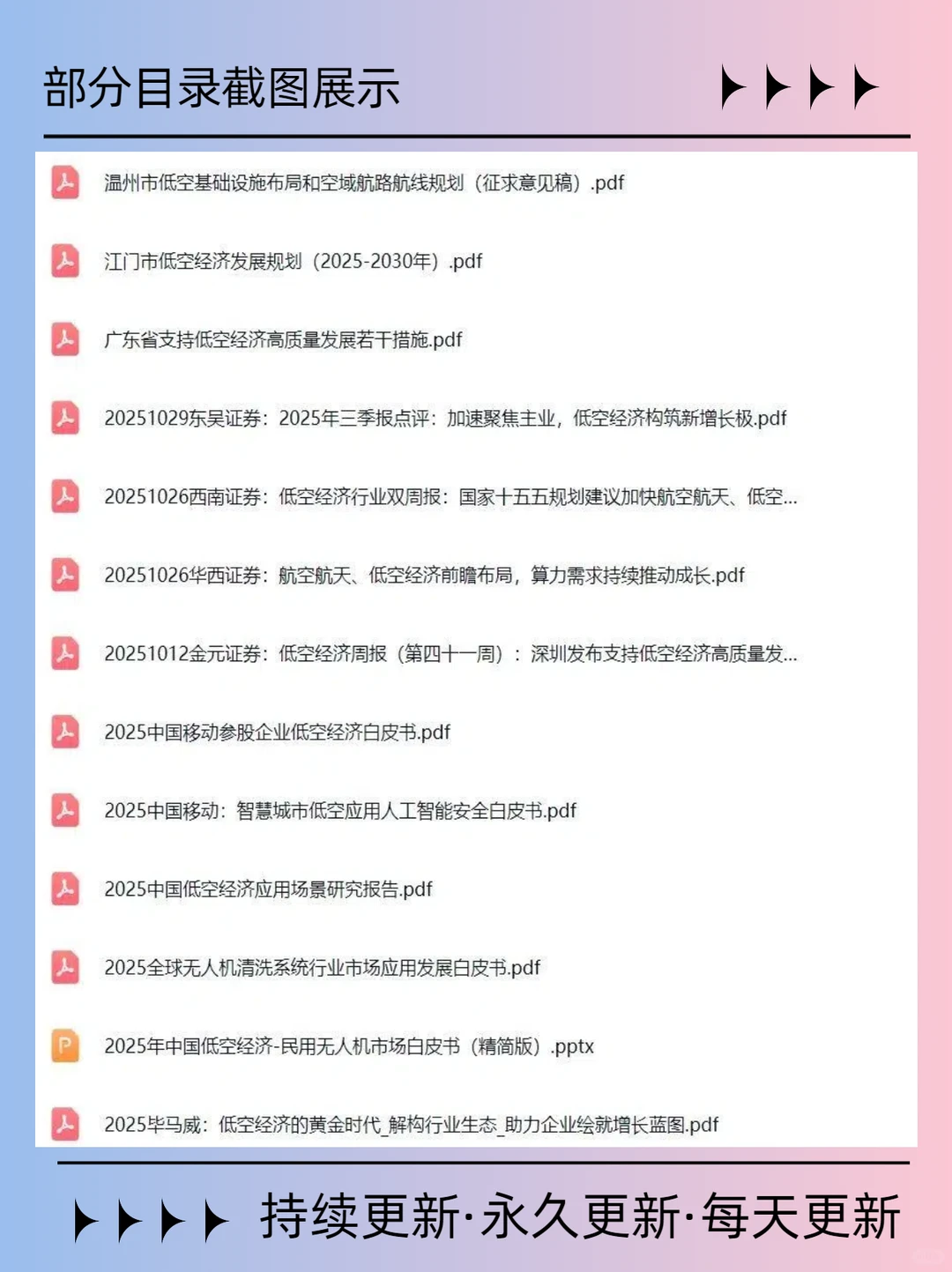 低空经济专题报告，已更新1000+篇！