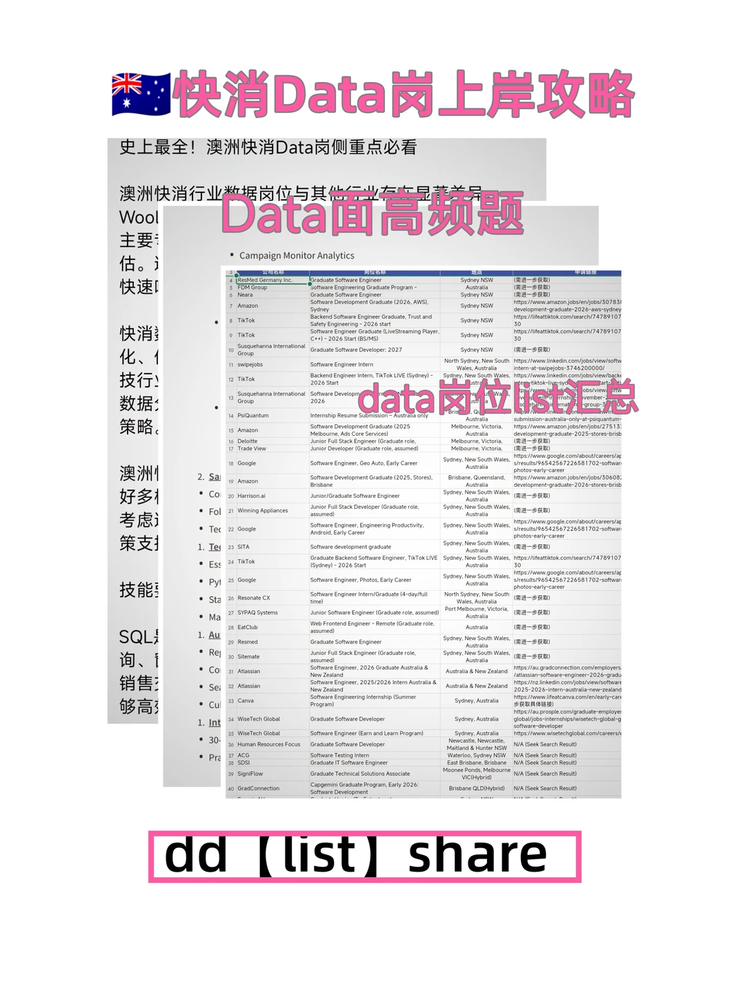 澳洲快消Data岗巨巨巨全攻略...