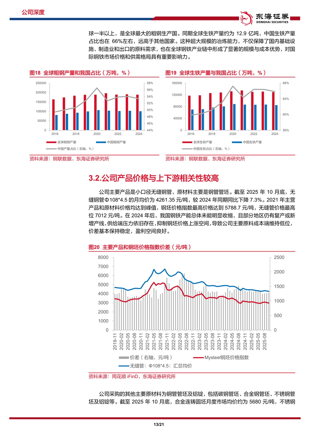 盛德鑫泰-高端管材与汽车零部件双轮驱动