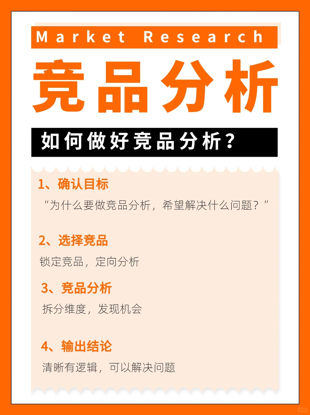 市场调研｜如何做好竞品分析？