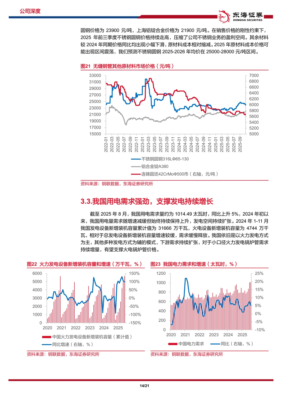 盛德鑫泰-高端管材与汽车零部件双轮驱动