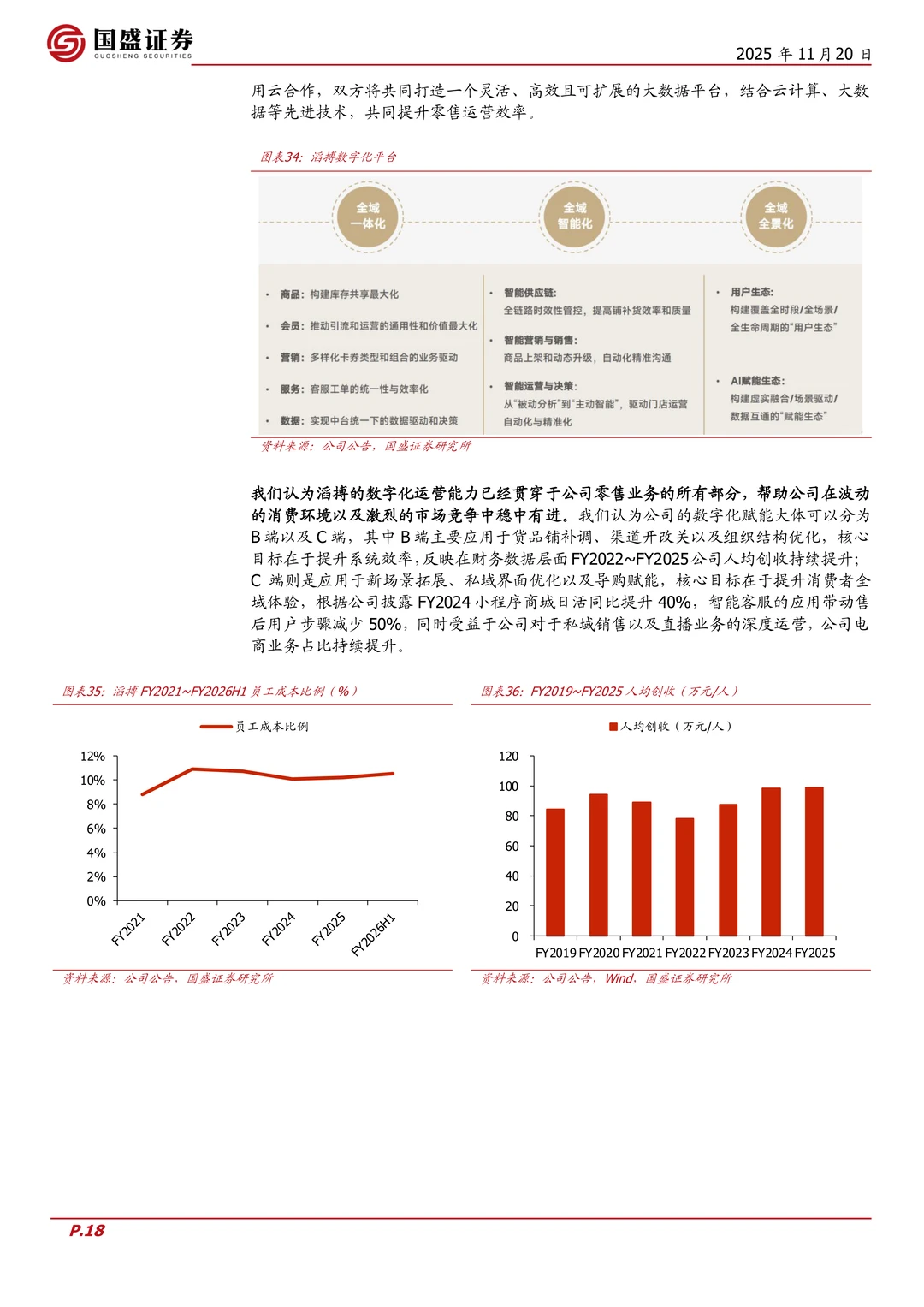 滔搏公司研究报告-零售能力构建壁垒高分红