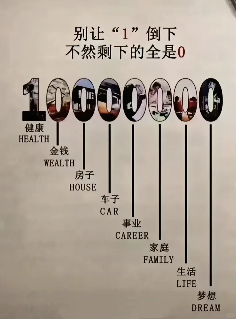 别让“1”倒下！