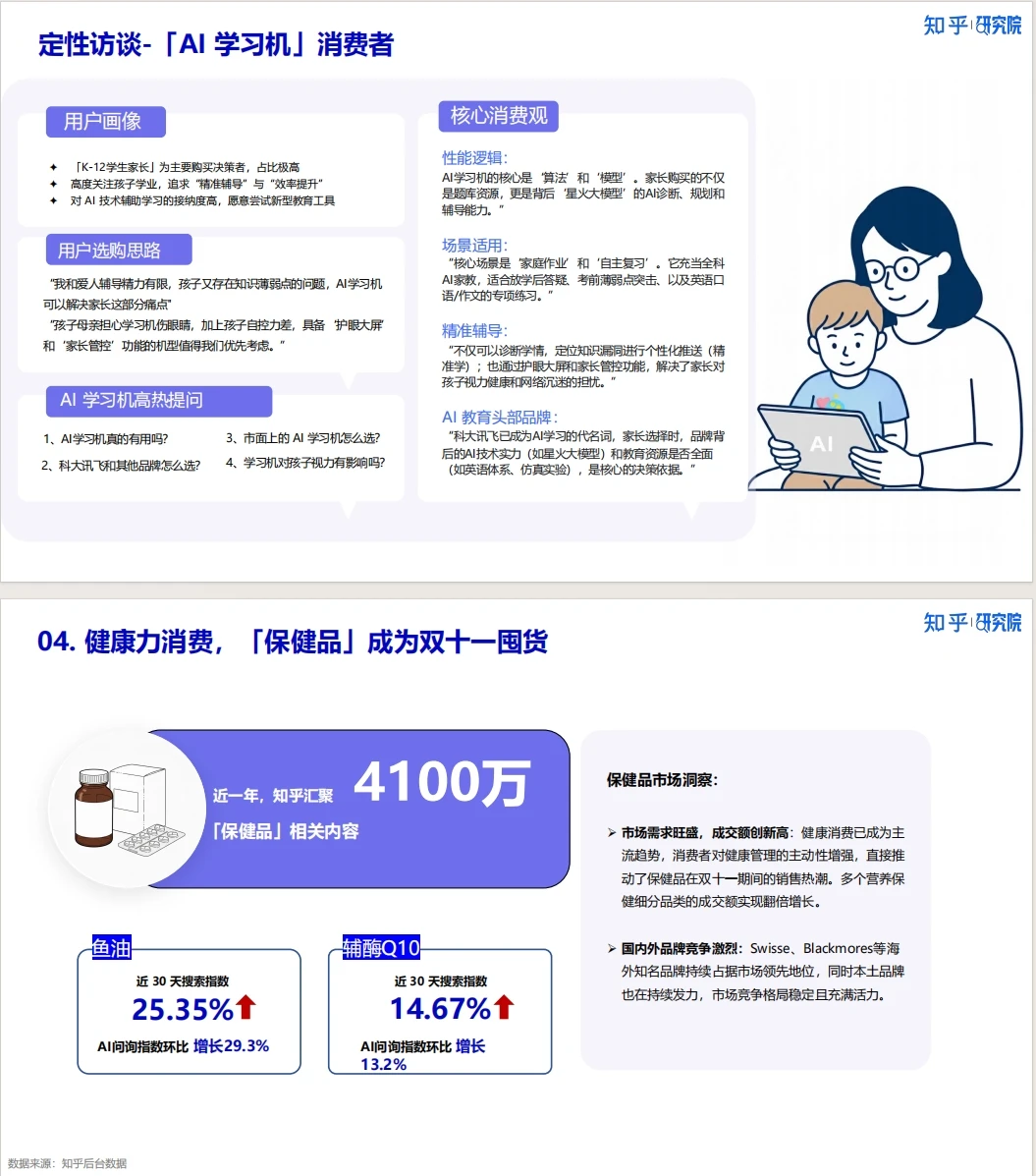 《新刚需重塑双十一 2025消费洞察报告》