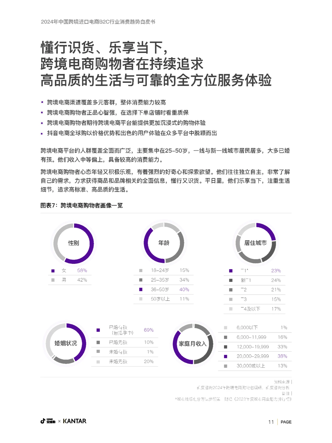行业报告｜中国跨境进口电商B2C行业趋势