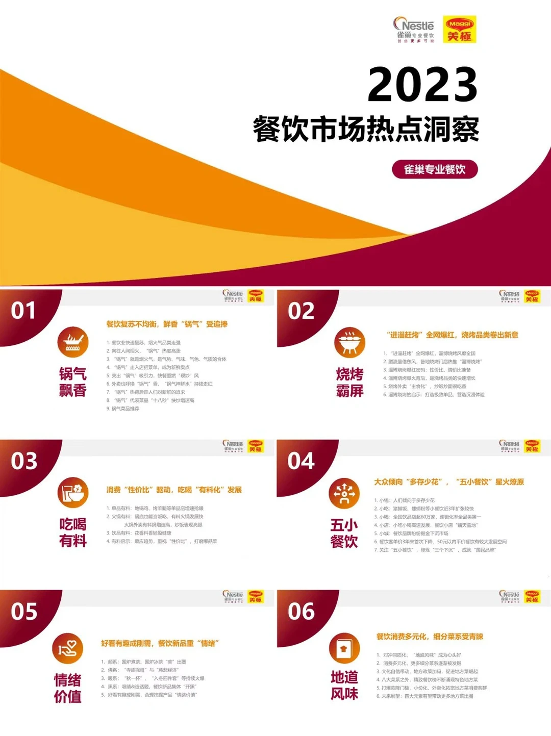 报告分享丨2023餐饮市场热点洞察报告