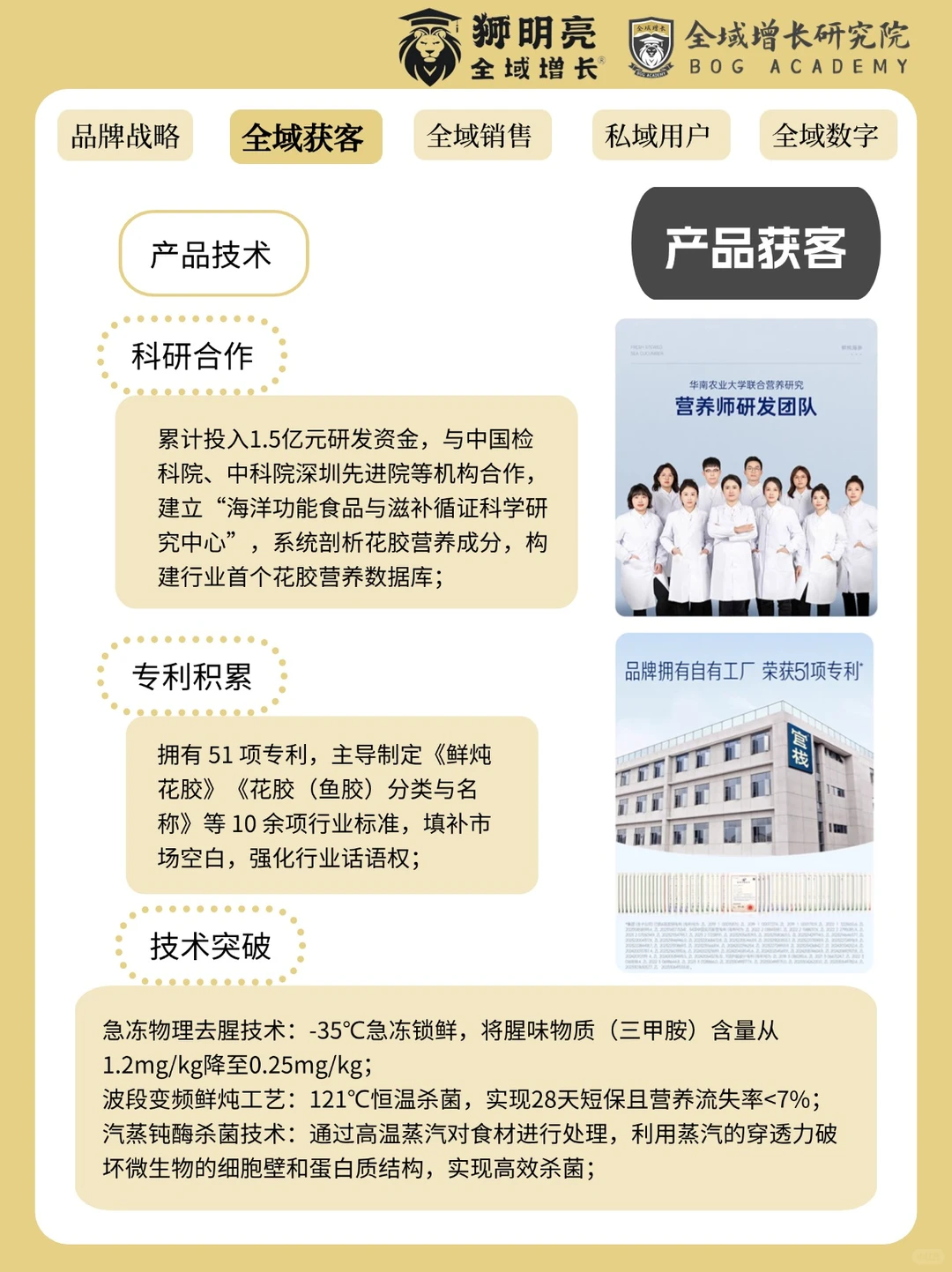 品牌案例 | 官栈的全域增长模式分析