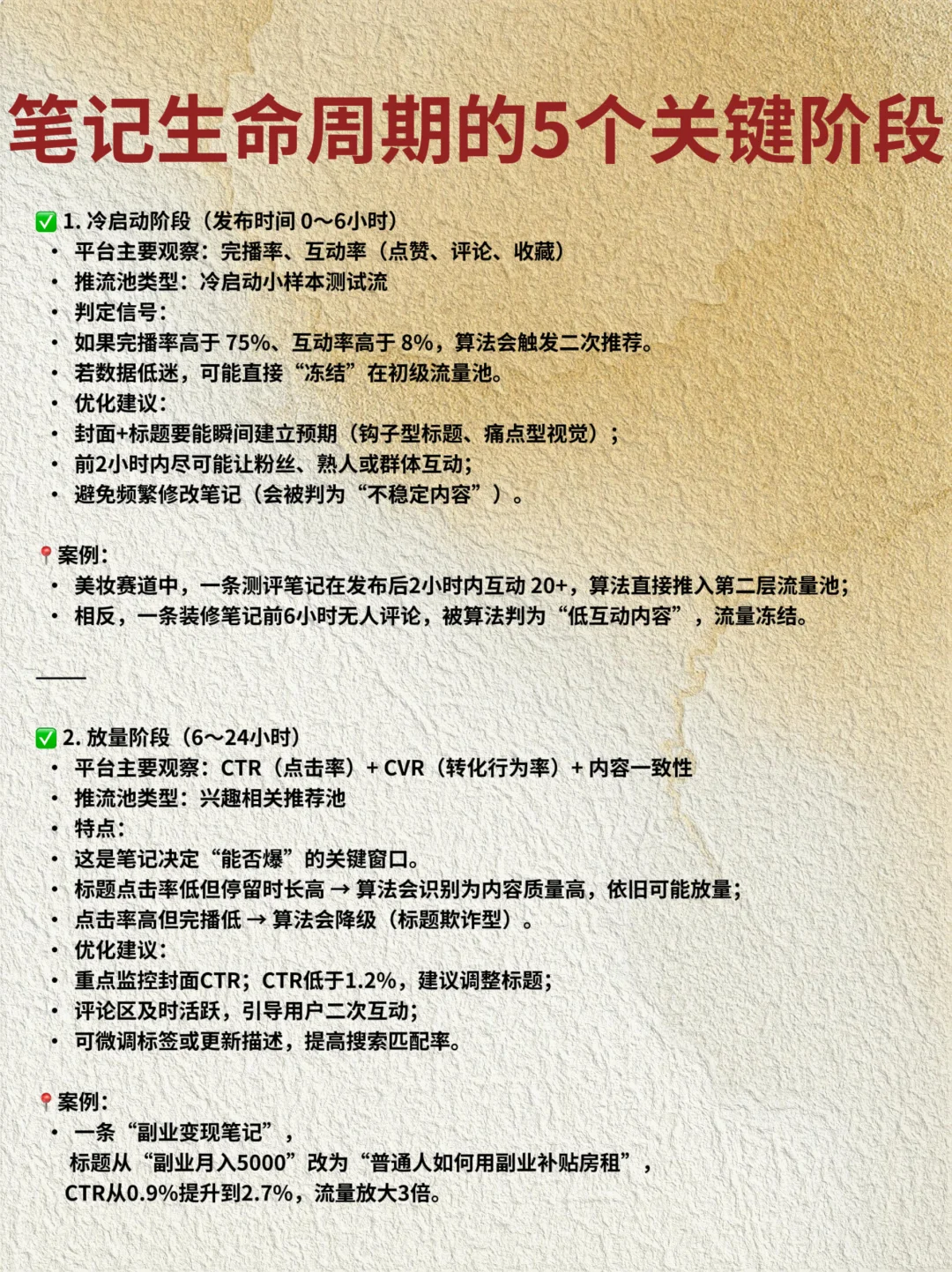 每天拆解一个运营知识——笔记生命周期