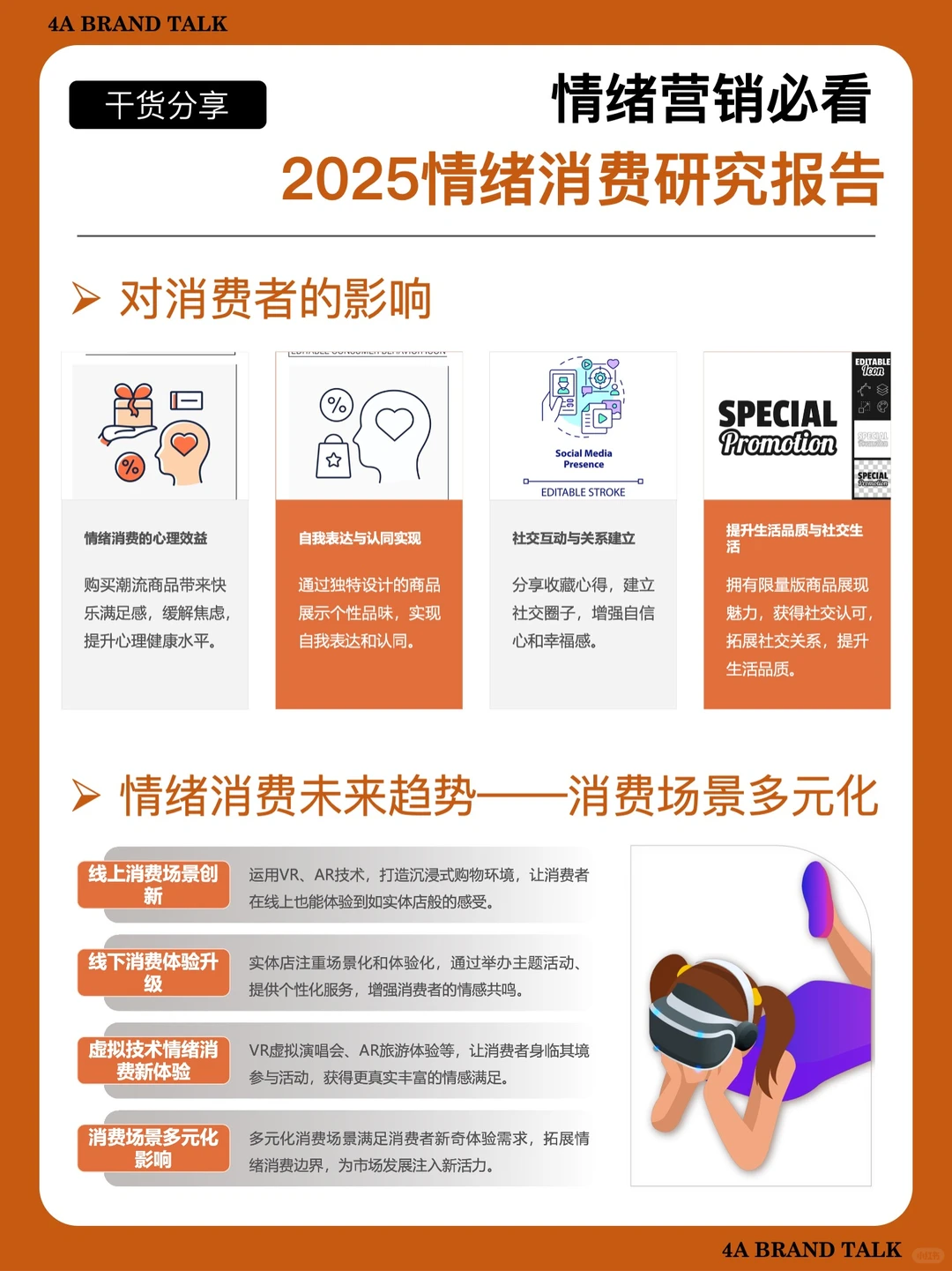 干货分享｜营销人必看?的2025情绪消费报告