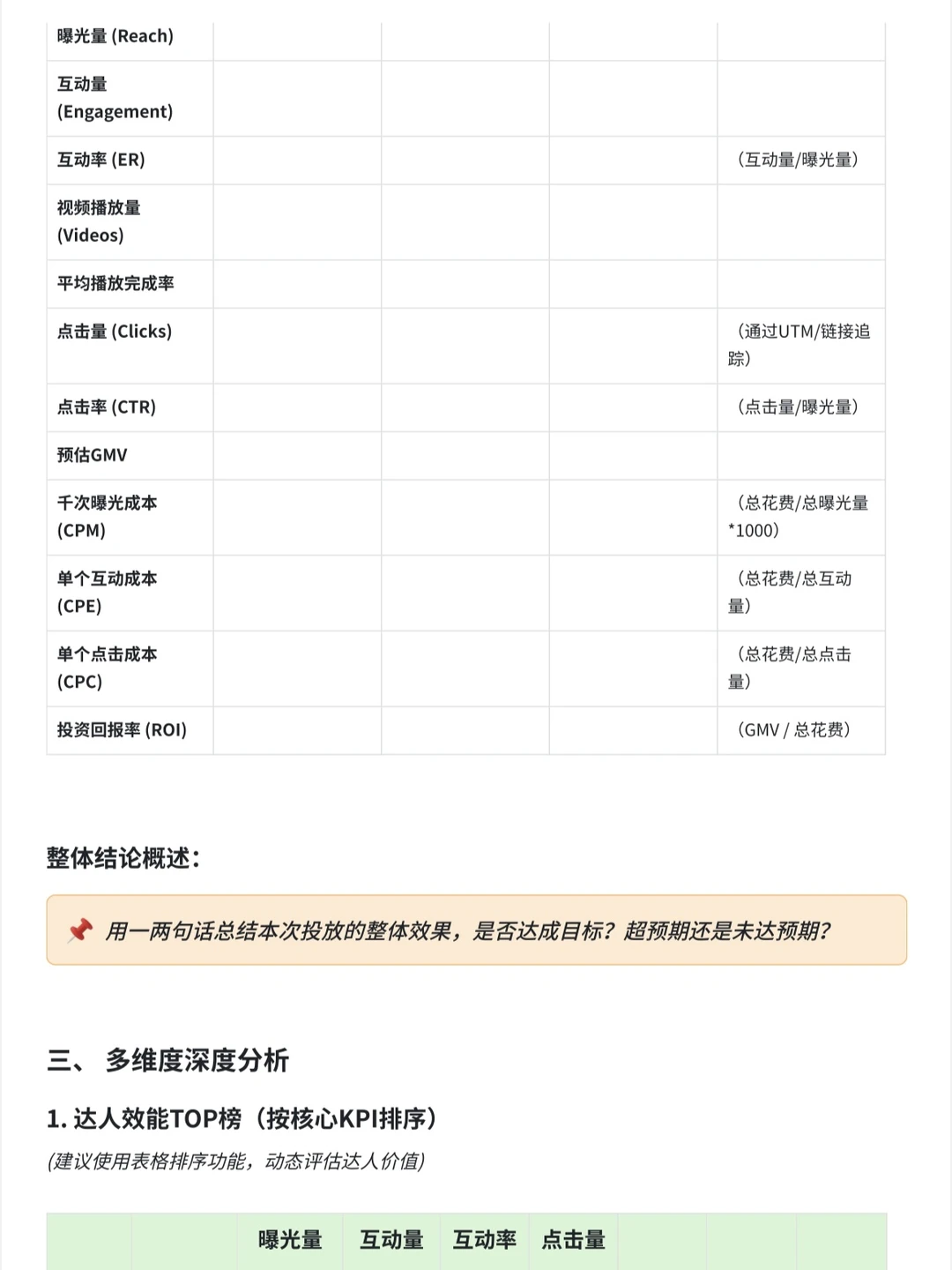 媒介pr干货~如何把枯燥数据复盘出彩？！