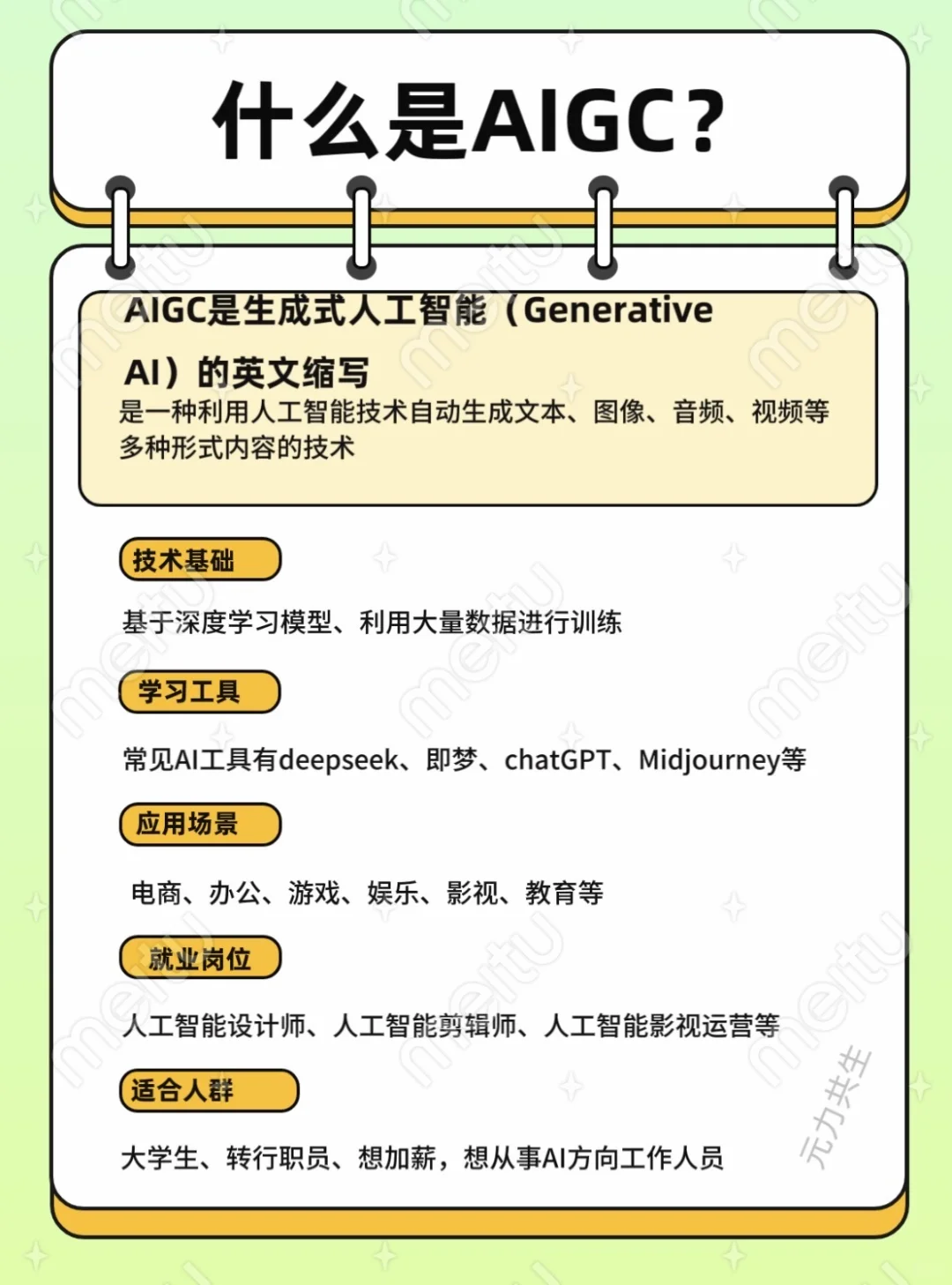 一分钟带你了解什么是AIGC人工智能