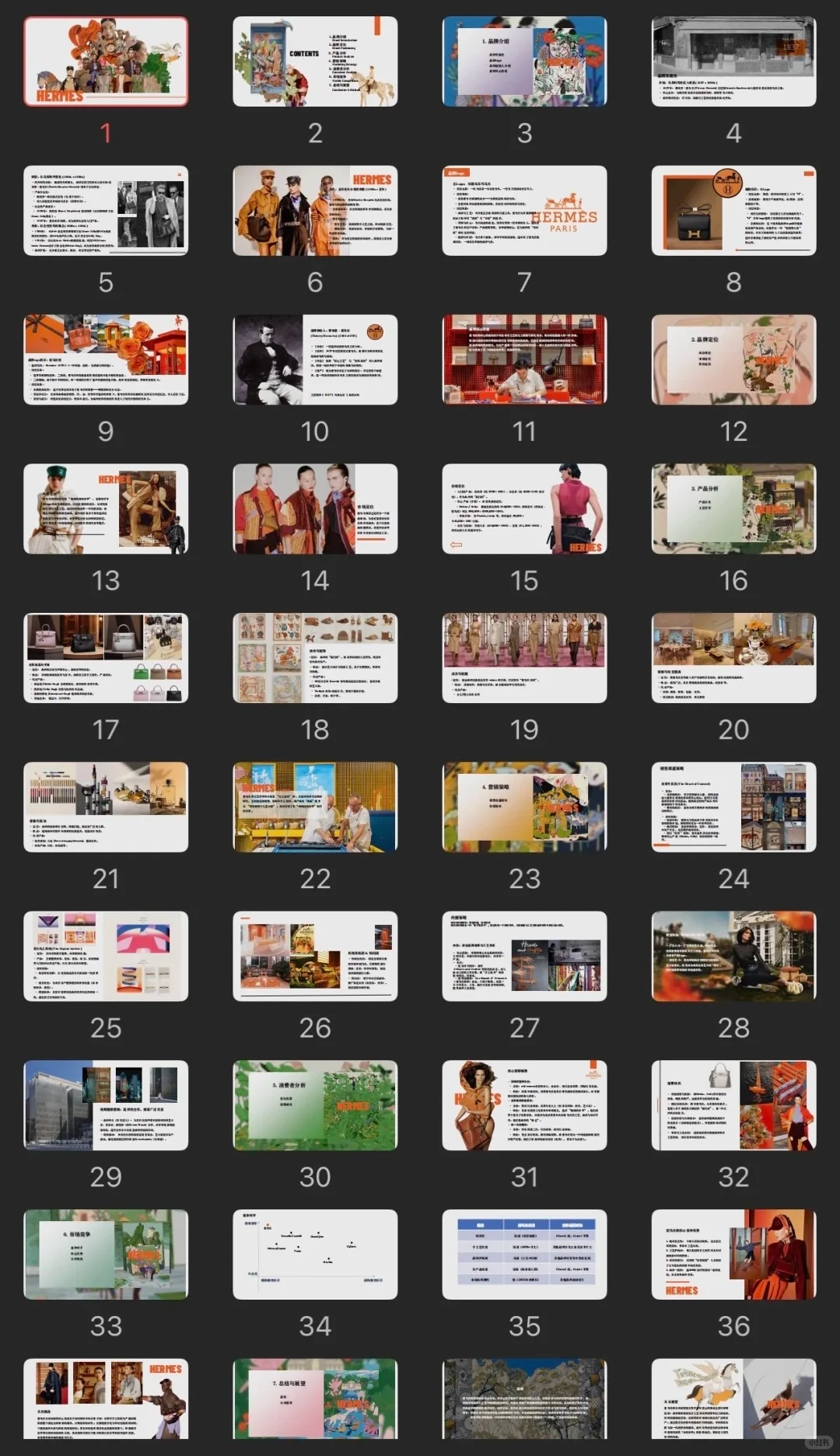 爱马仕（Hermès）品牌调研PPT （共41页）