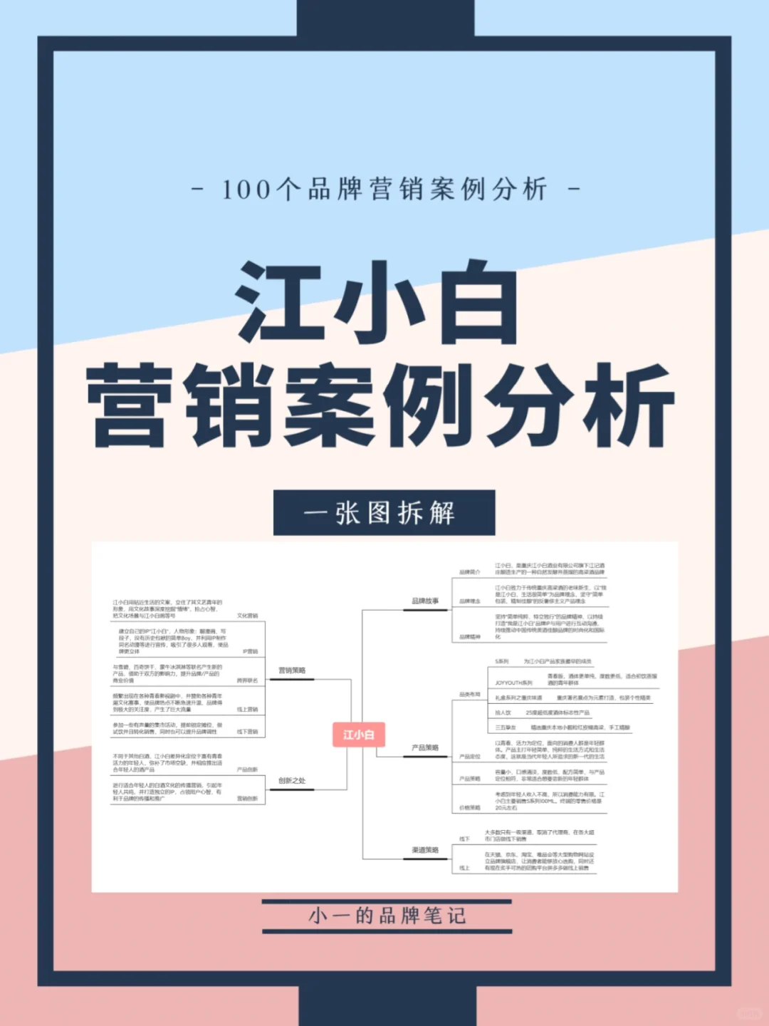 江小白品牌营销案例分析|一张图拆解