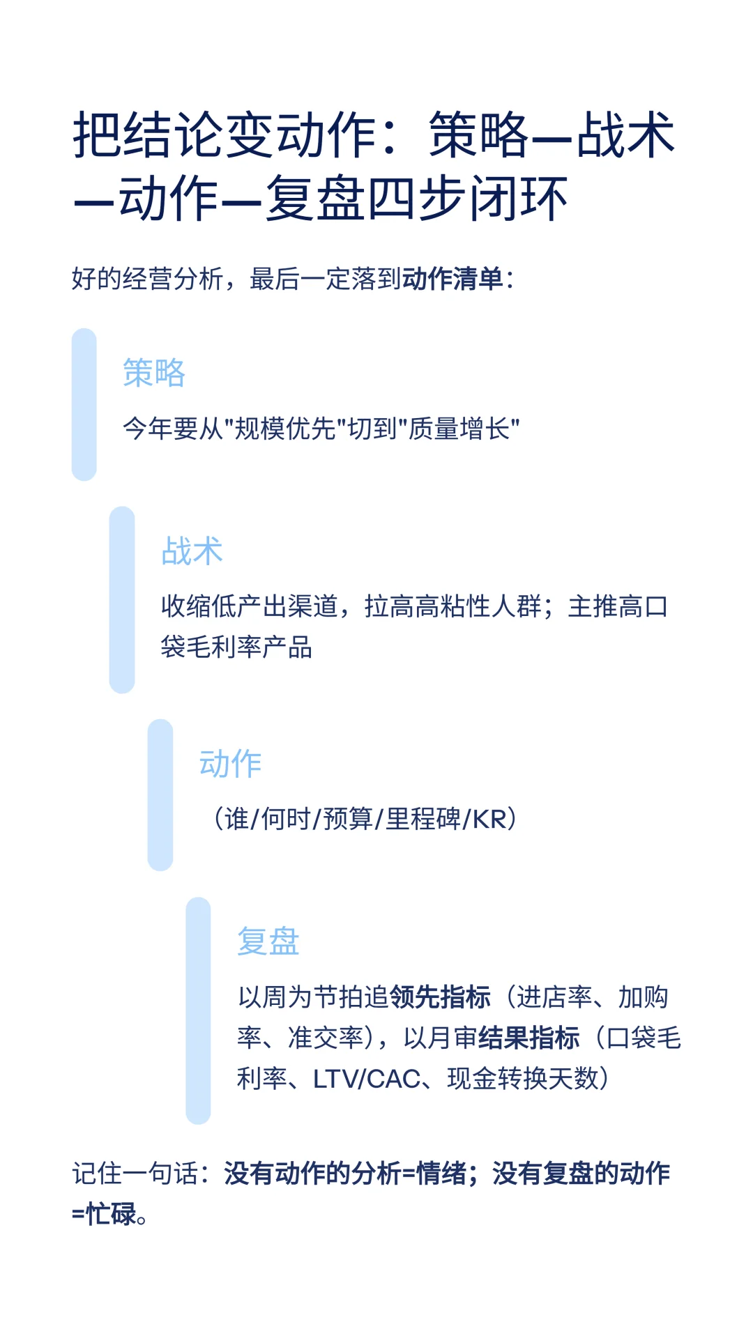经营分析，别写成了财务分析