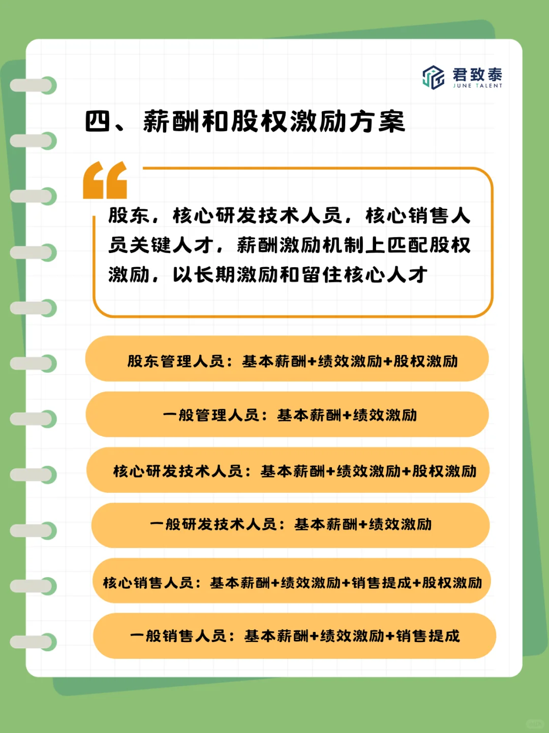 想留住核心员工？这套激励方案建议收藏！