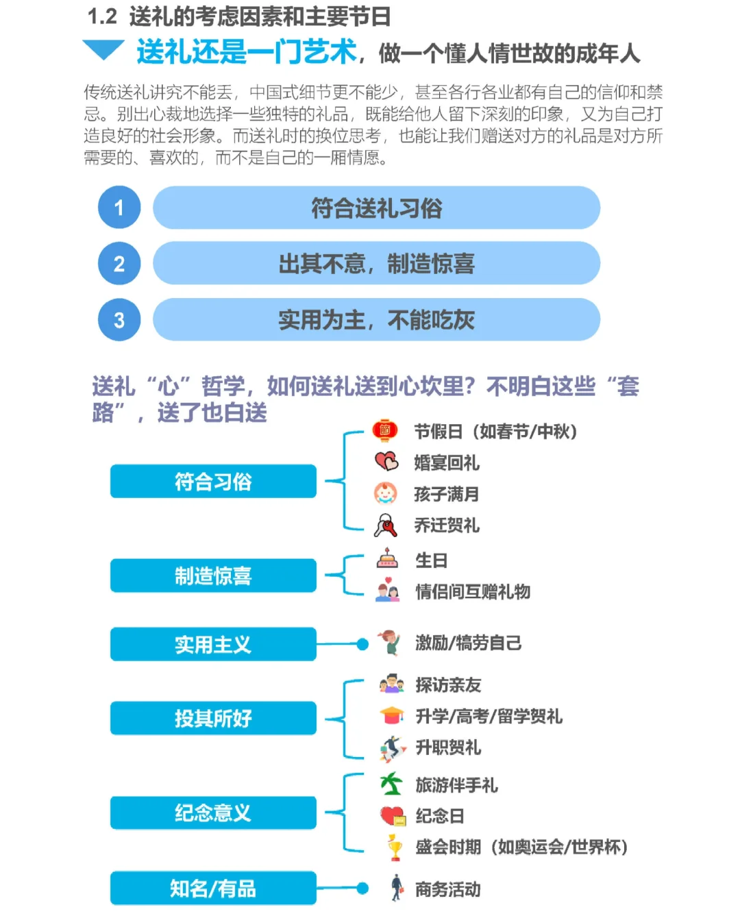20页报告|2024年即时零售礼品消费洞察报告