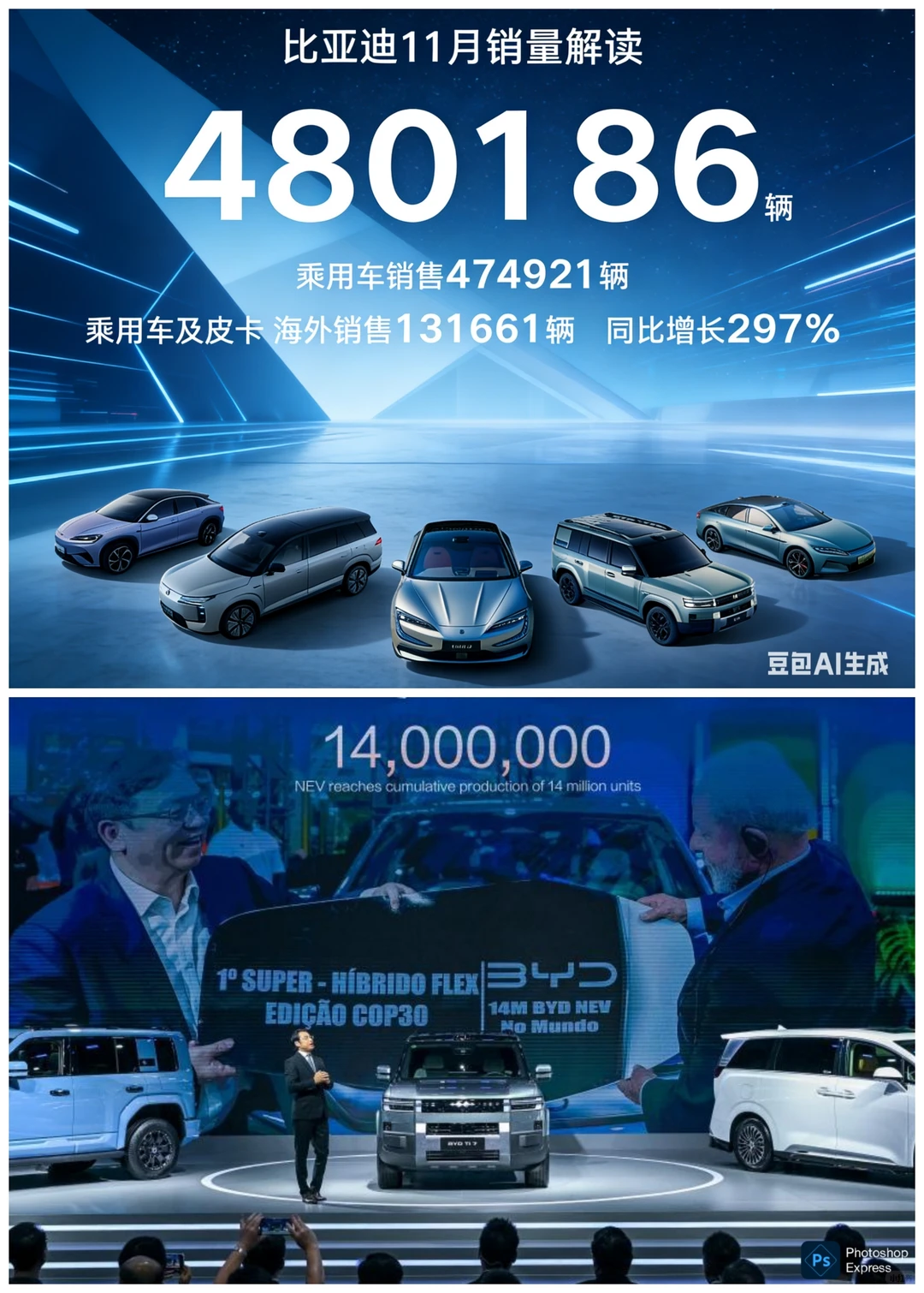 比亚迪海外市场销量爆发，11月出口突破13万