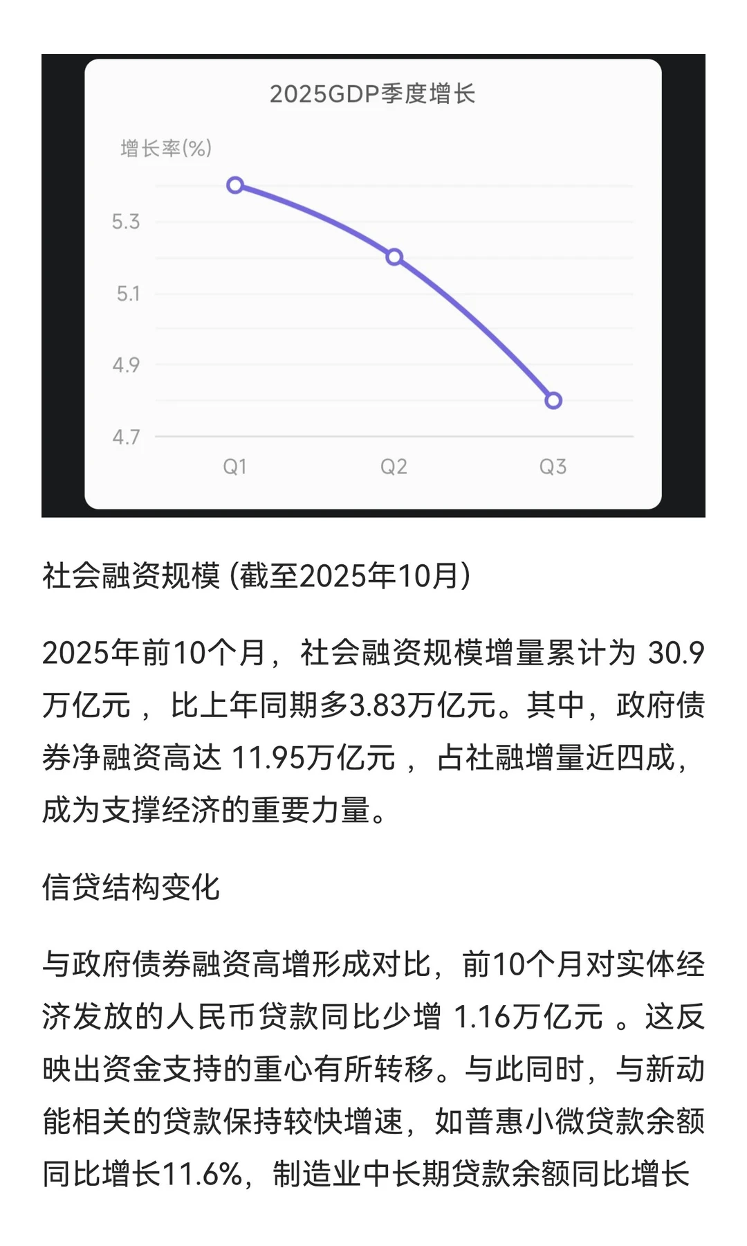 2025经济脉搏：数据、信心与资本流向解析