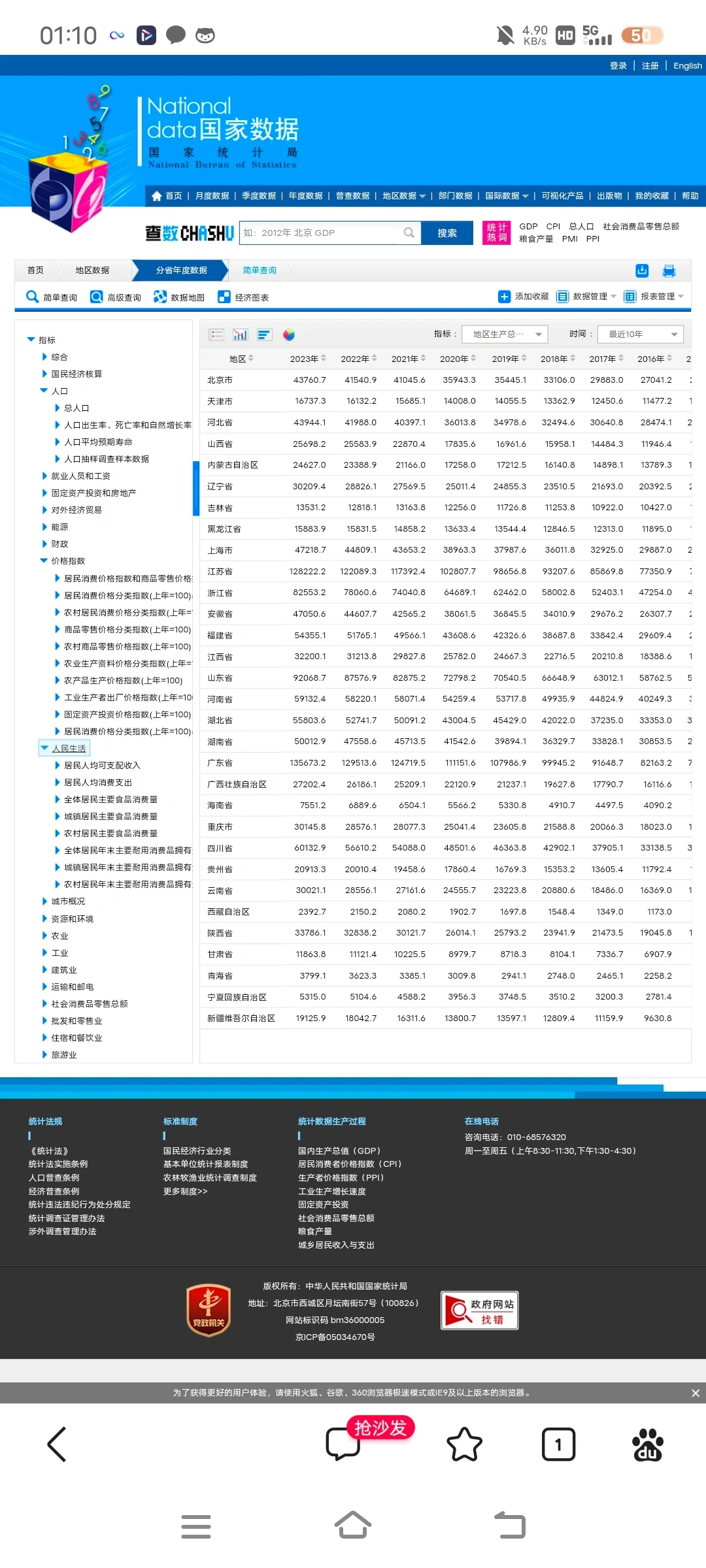 怎么找城镇居民消费水平近4年数据
