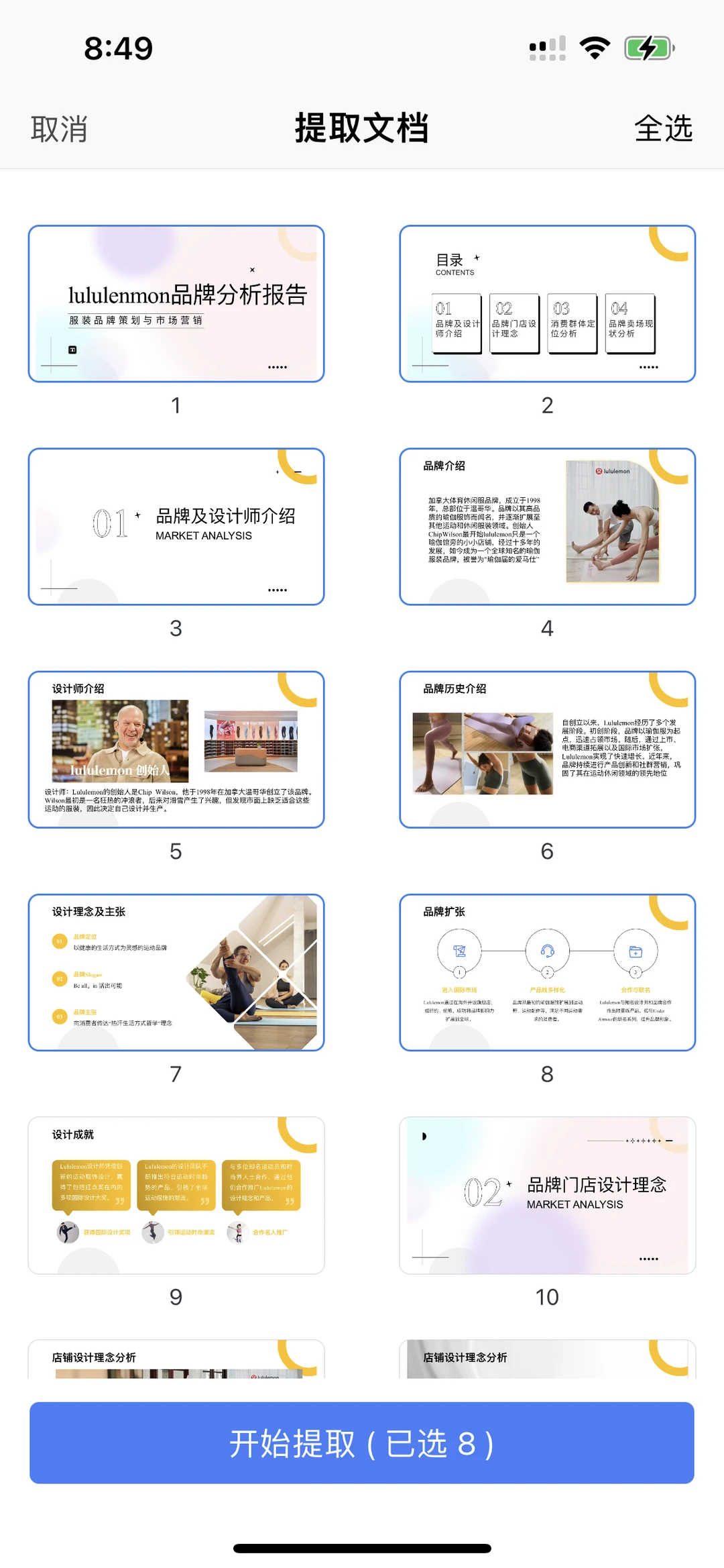 LuLulenmon |品牌调研报告