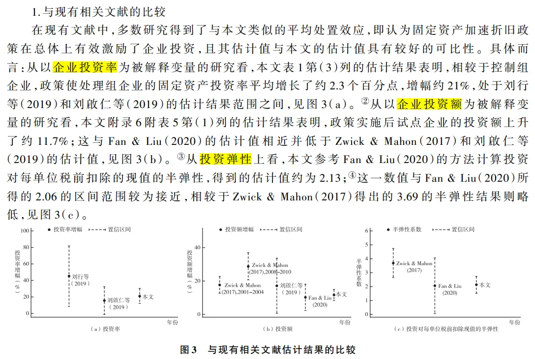 1️⃣2️⃣每日阅读一篇财税顶刊｜经济研究